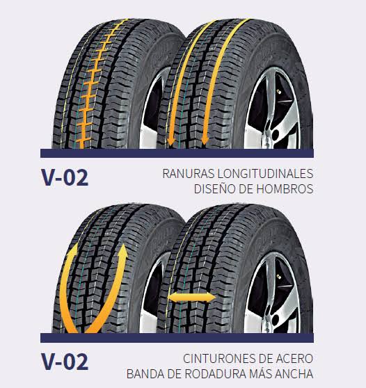 OVATION 205/65R16C 107/105T V-02 - Image 2